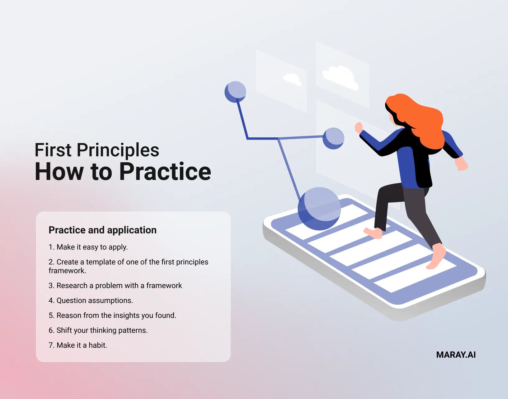 How to practice first principles thinking.