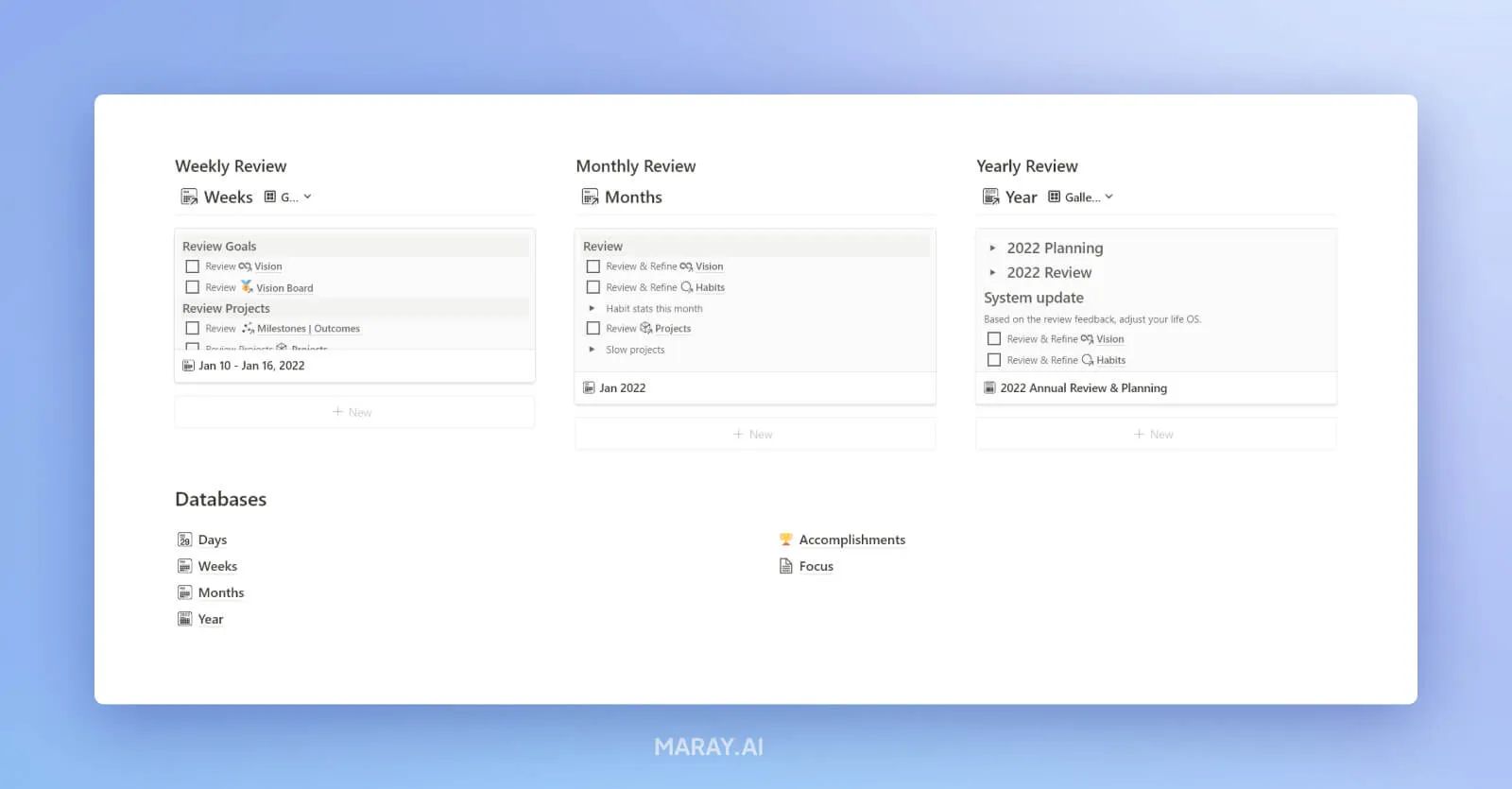 Weekly, Monthly & Yearly reviews that are part of my journaling system.
