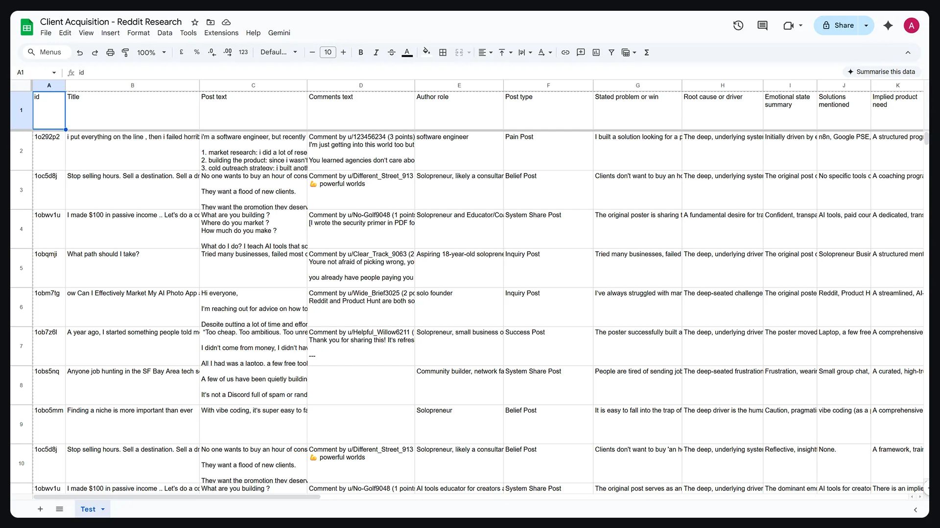 Screenshot of AI-powered market research spreadsheet analyzing Reddit threads to identify client pain points and true business problems.