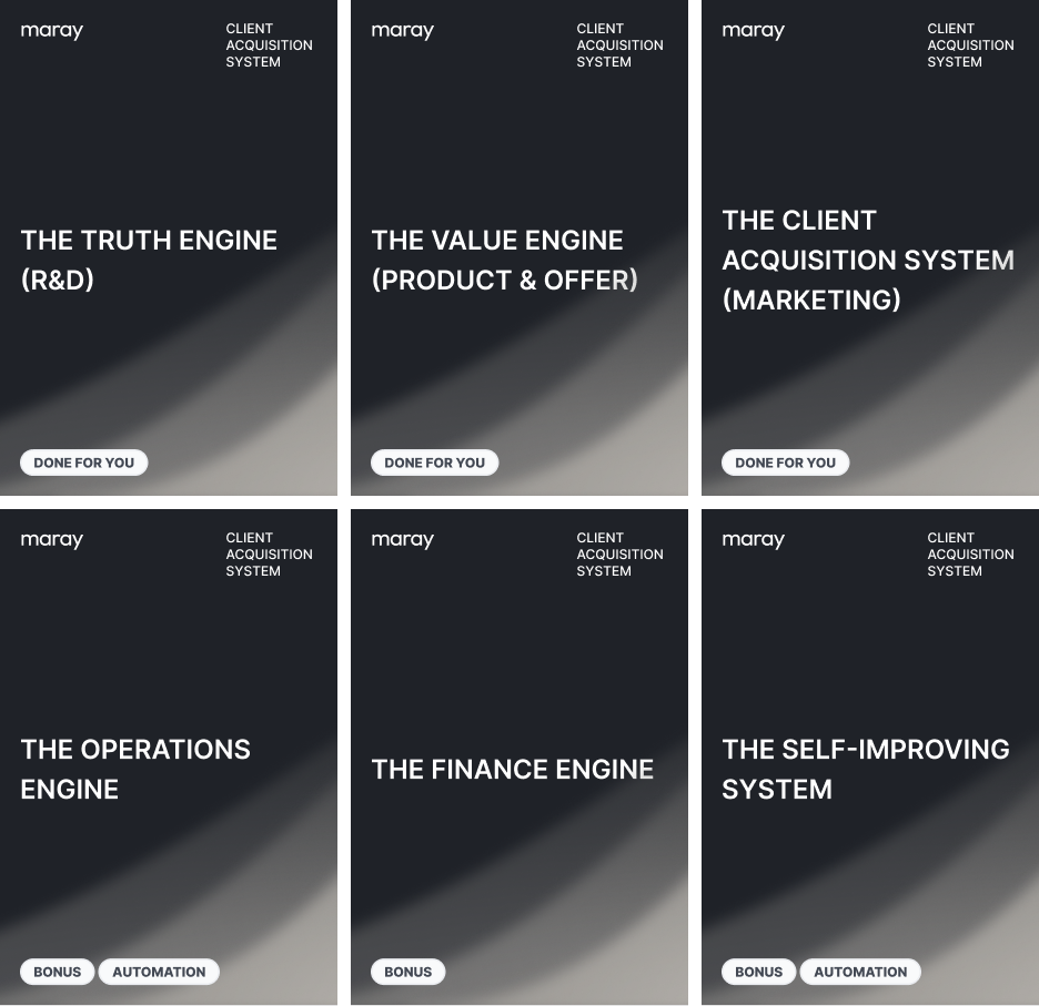 Client Acquisition System offer packages.